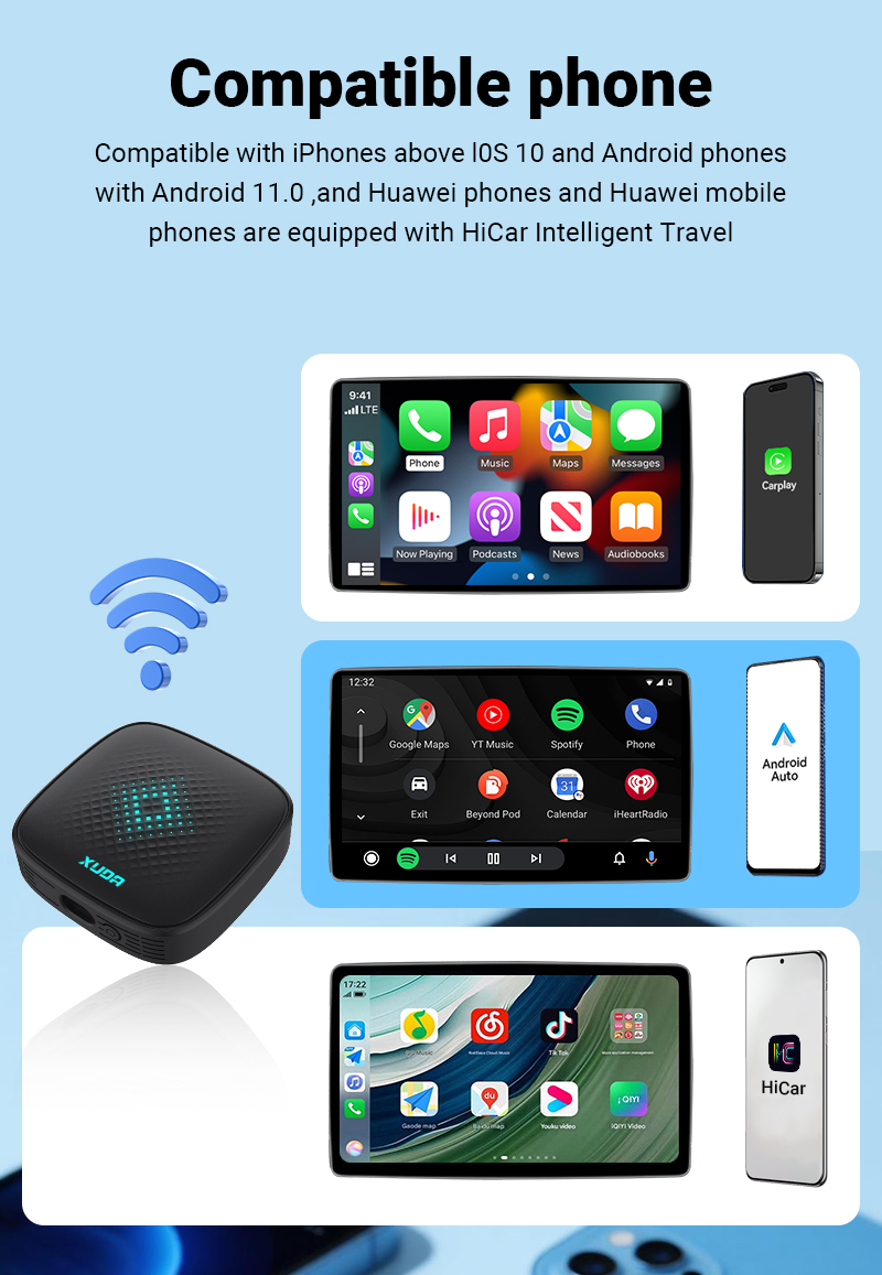 XUDA Wireless CarPlay Android Auto Ai BoxNew Android 14 3In1+HDM|+Hai ...