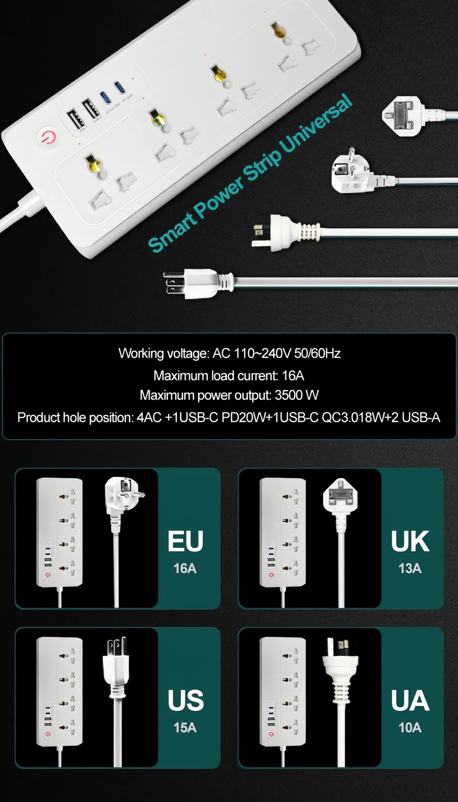 Tuya Zigbee 3.0 Power Strip Universal Smart Socke16A Work With Alexa ...