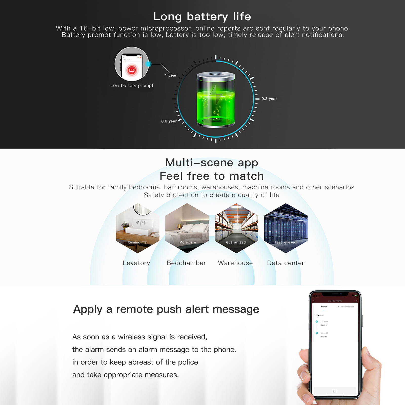Zigbee Smart Smoke Fire Alarm Sensor Detector Home Security System ...