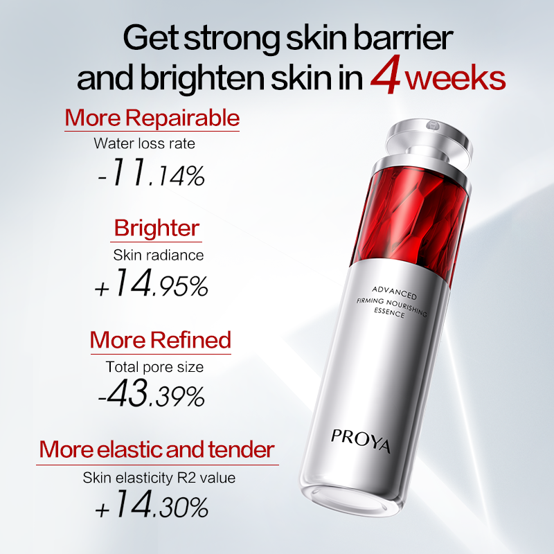 珀莱雅Proya Ruby Anti-Wrinkle Serum 3.0 Anti-Aging Fine Lines Firming ...