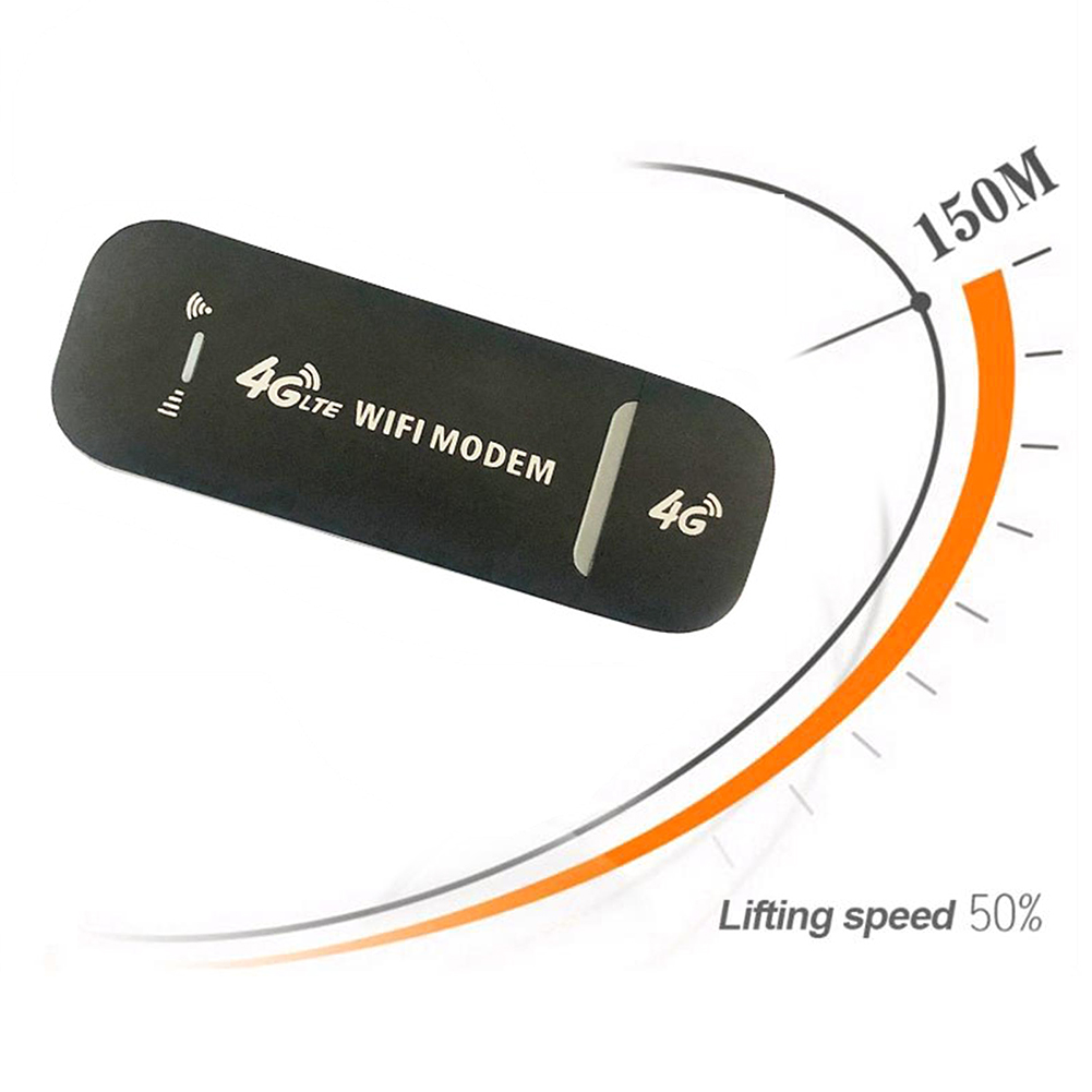 anayoyo Wireless Small WiFi Modem Router 150Mbps Wireless Network ...