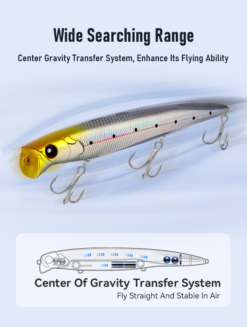 Kingdom Fishing Lure Floating Minnow 120mm 18.4g Floating ABS Hard Bait ...