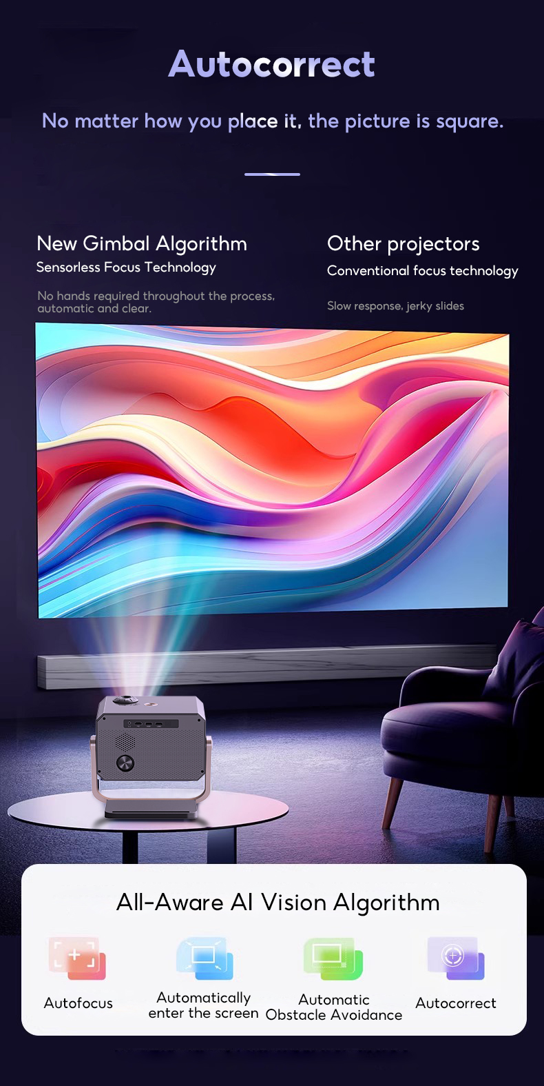 Projector AOC STAR1 Eye Protection Dual-Purpose Projector 4k Ultra HD ...
