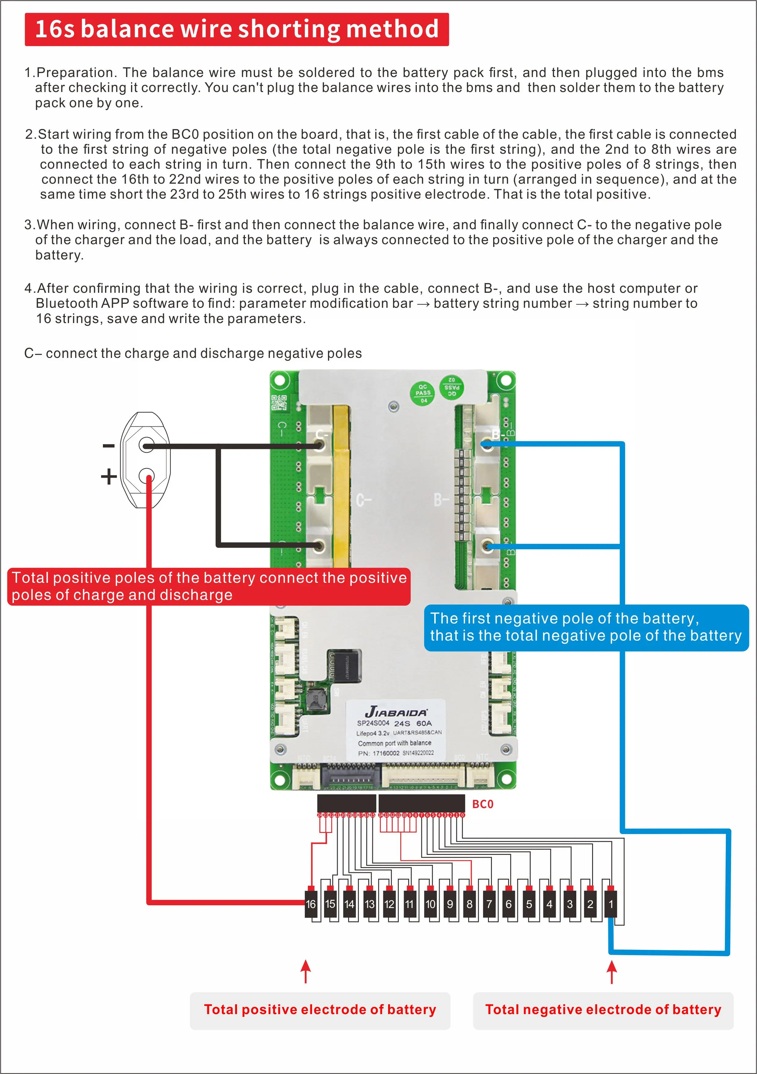 JIABAIDA BT Smart BMS Active Balance 8S 13S 16S 17S 24S 24V 48V Li-ion ...