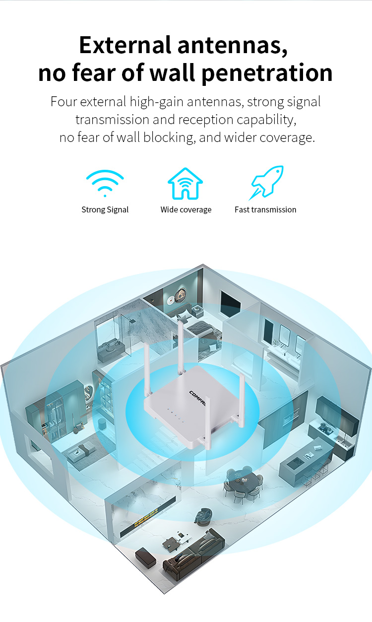 Comfast 300Mbps wireless router WiFi coverage signal through-wall four ...