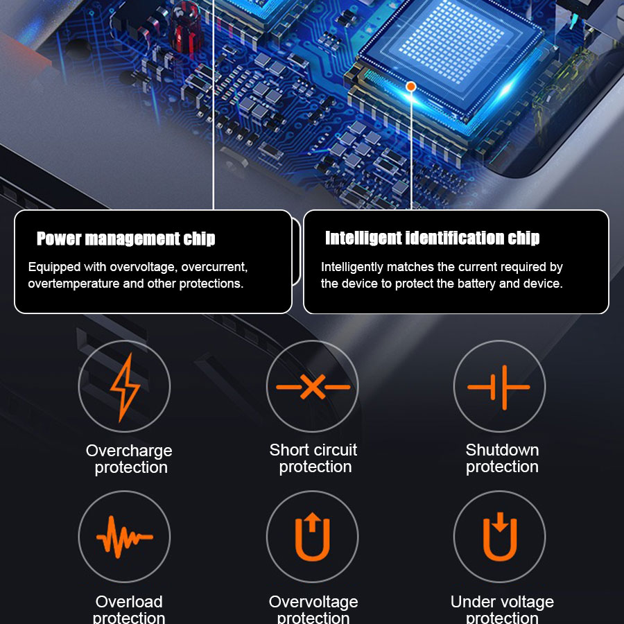200W Car Inverter DC 12V/24V to AC 220V Power Inverters with PD 30W ...