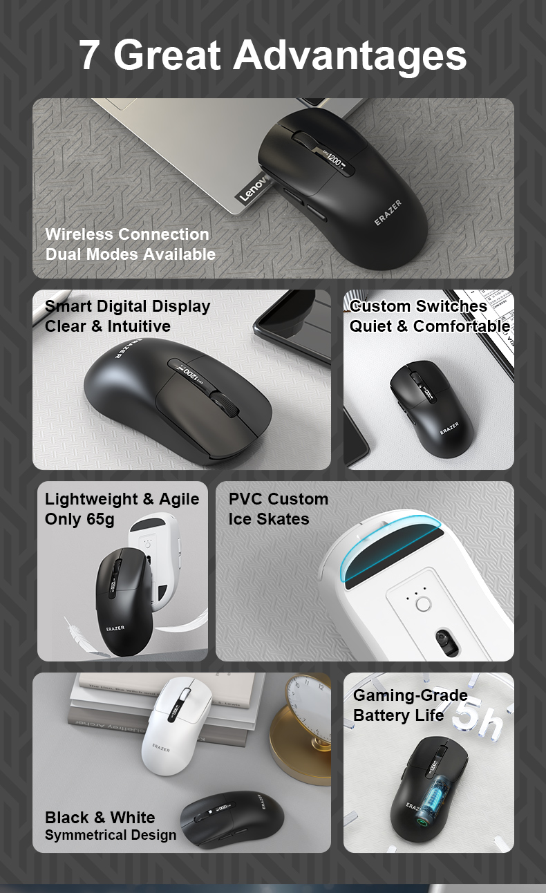 Student Essential Lenovo Erazer Wireless Bluetooth Mouse - Quiet Dual ...