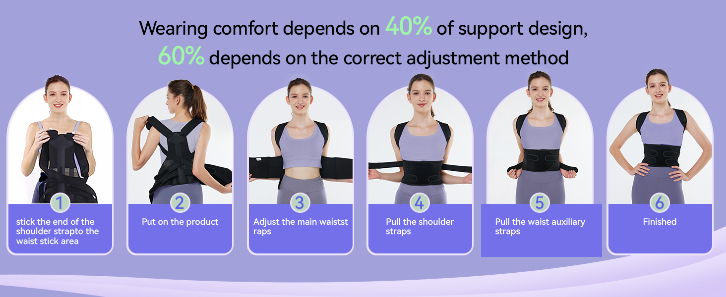 Back Brace Posture Corrector for Women and Men with Spine Vertical ...