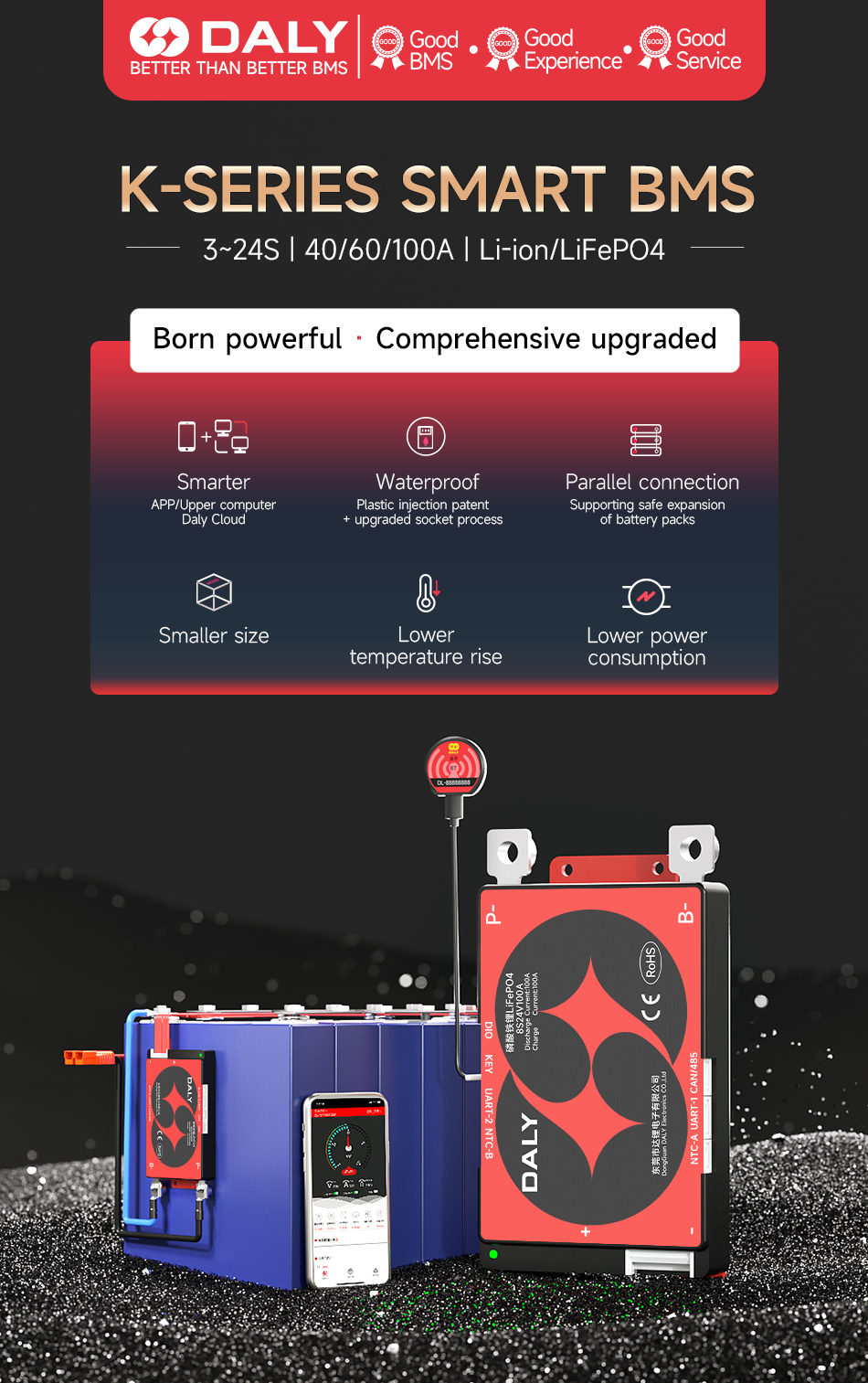 Daly Smart BMS Lifepo4 Battery 4s 12v 8s 24V 16s 48V 20S 60V 24S 72V ...