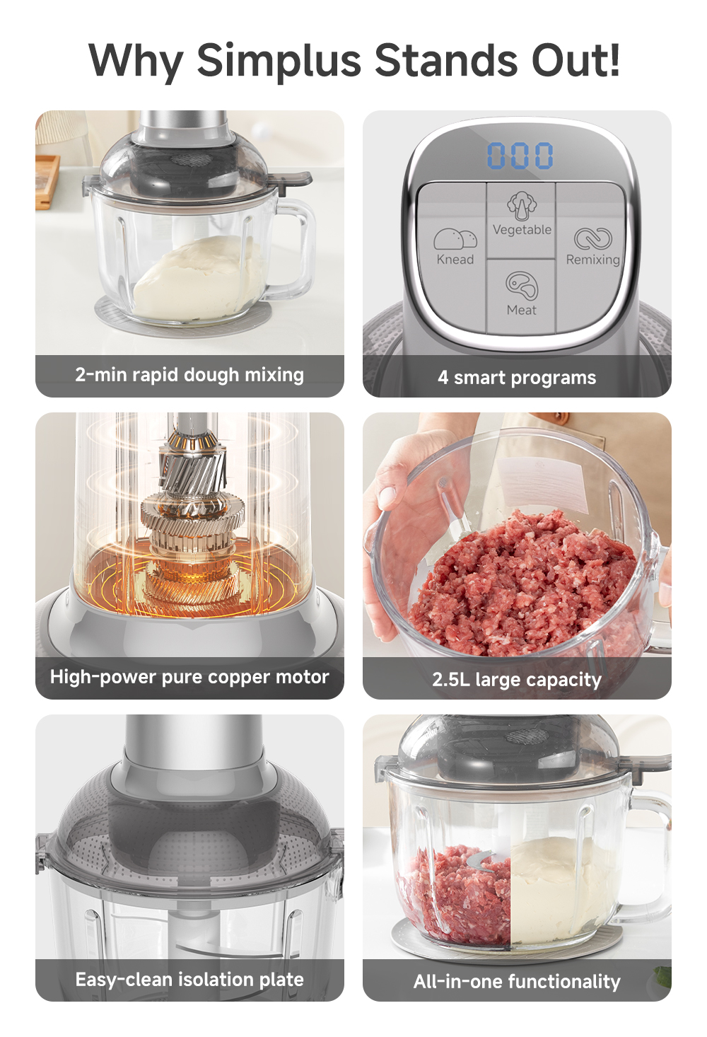 Simplus 2.5L Food Processor | 300W High-power | 30s Meat & Veg Mincing ...