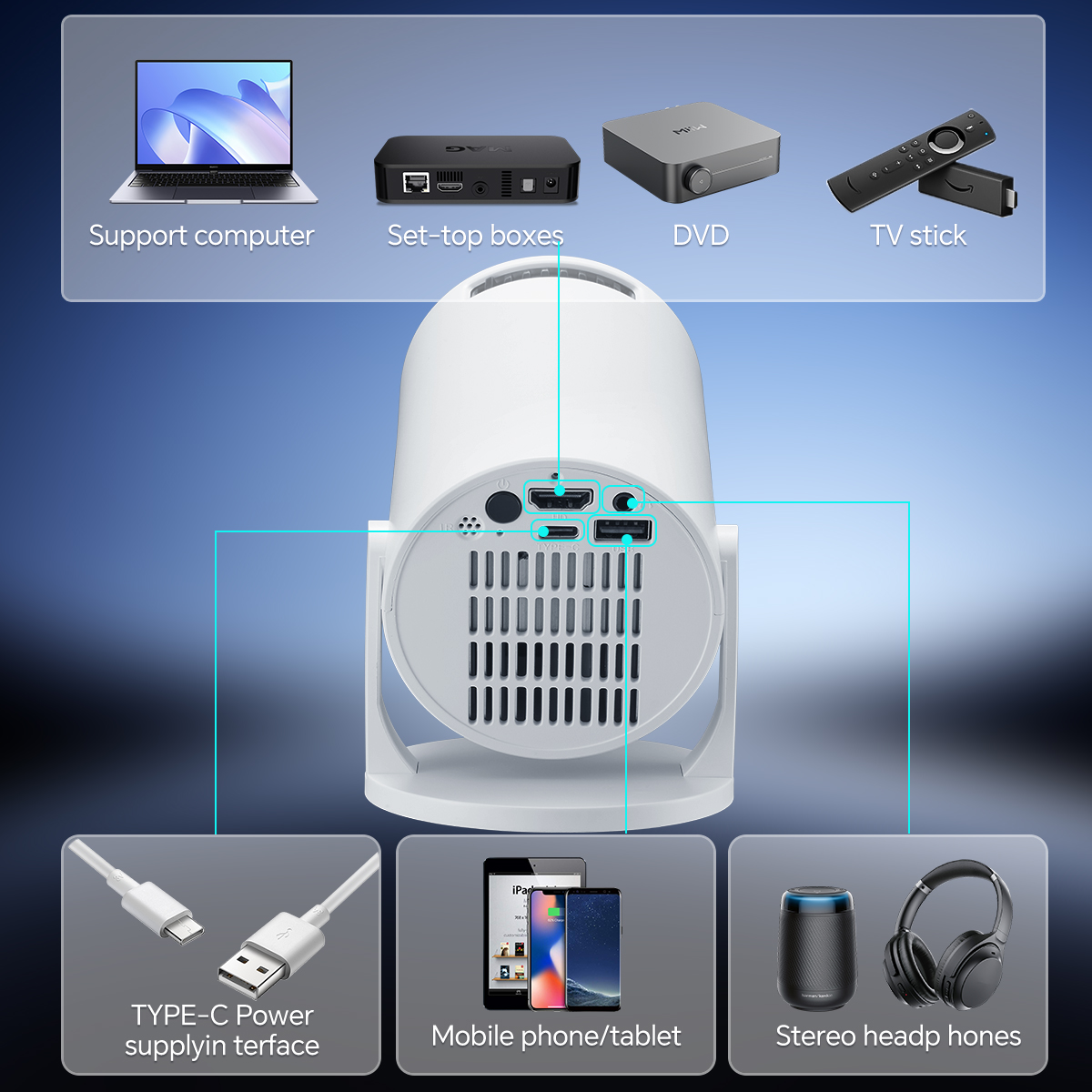 Portable smart projector HY300MINI wired and wireless mobile phone ...