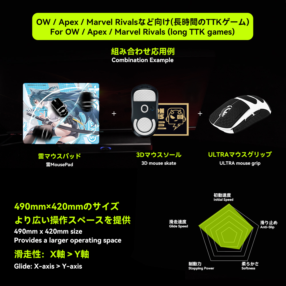 TALONGAMES eSports Gaming Mouse Pad, Rubber Base, Anime Design, High ...