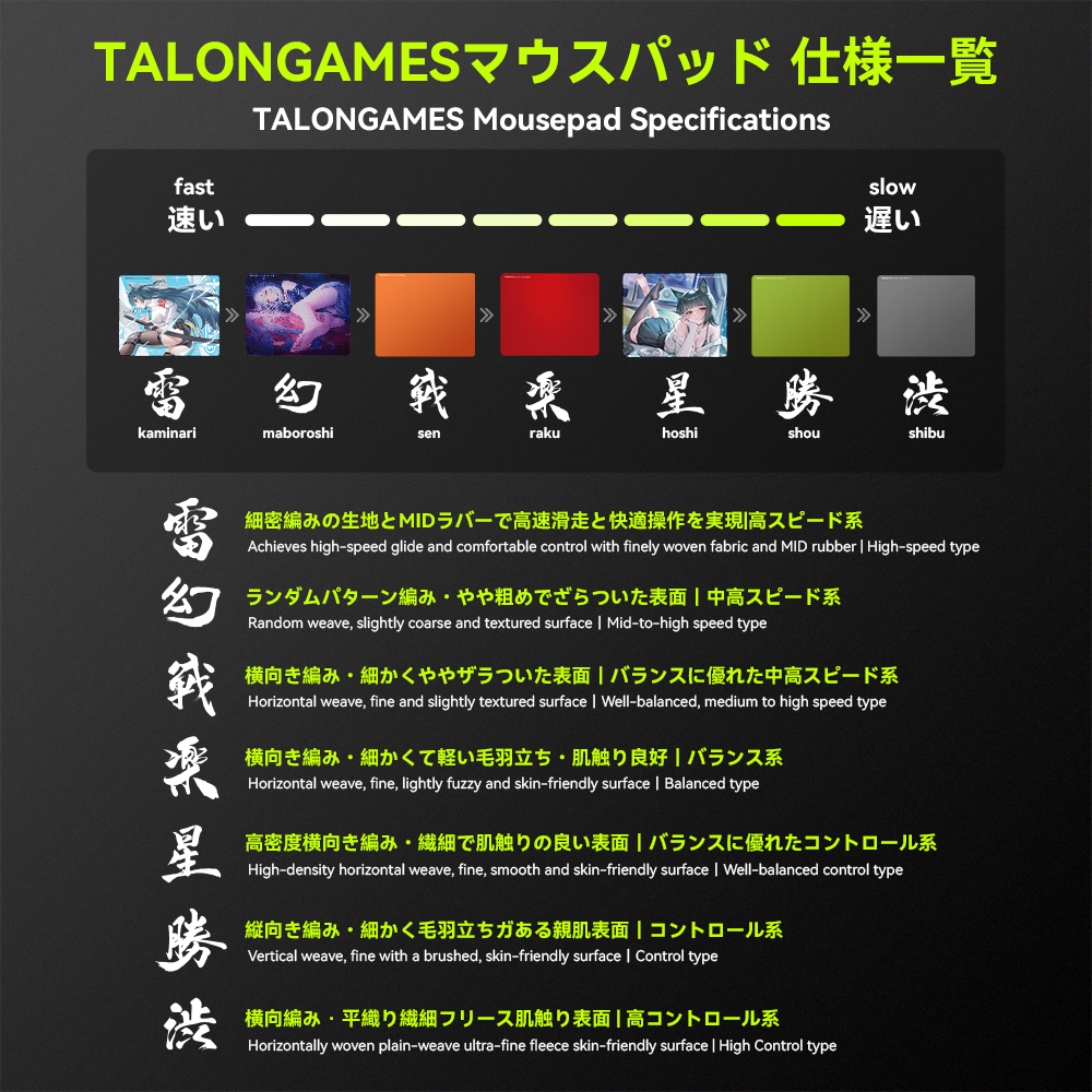 TALONGAMES eSports Gaming Mouse Pad, Rubber Base, Anime Design, High ...