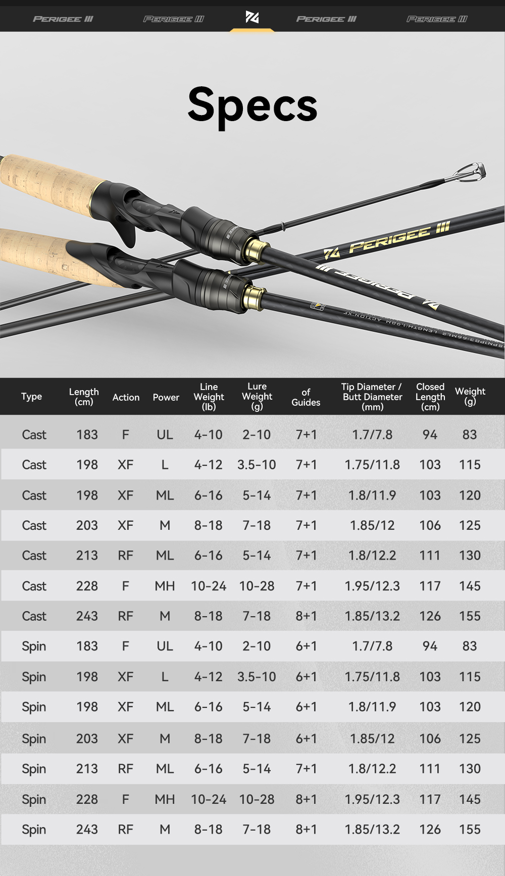 KastKing Perigee III Casting Rod 24T High-Strength Lightweight Carbon ...