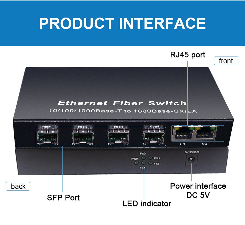 JT-COM Gigabit SFP Fiber Switch 1000Mbps Optical Media Converter 4 ...