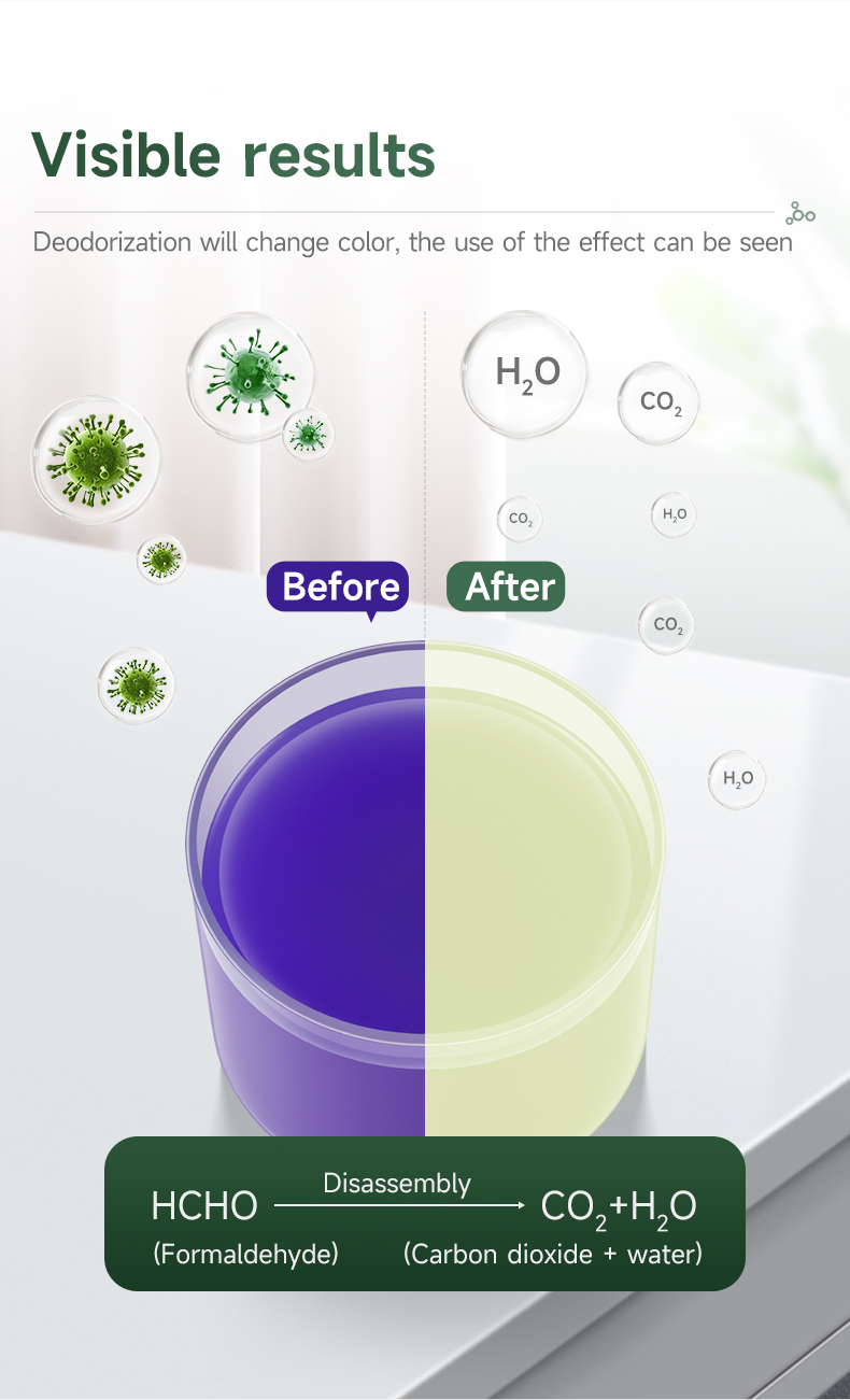 Dr.ville Formaldehyde Remover Gel Air Purifier for New Homes Absorbent ...