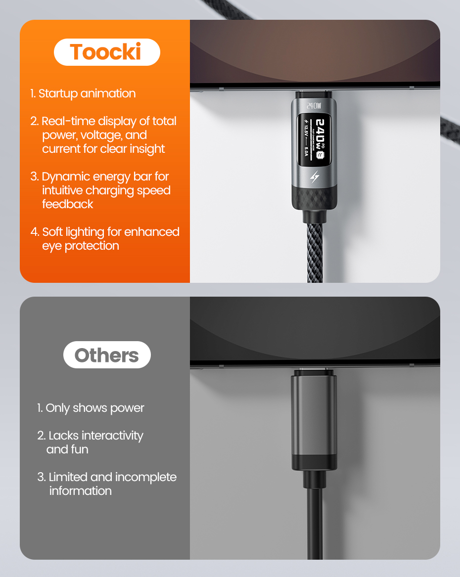 Twitch 240W Super Fast Charging Type C to Type C Data Cable With Smart ...