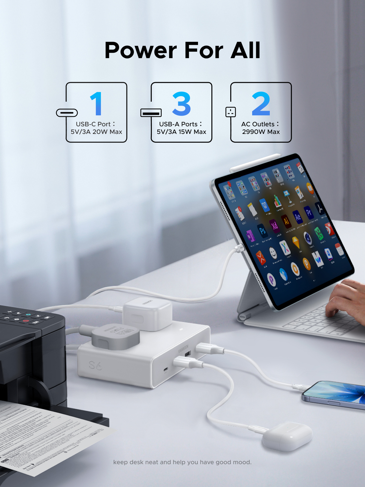 UGREEN S620 GaN 20W 6-in 1 Smart Socket Magic USB C*1 +USB A*3+ AC*2 ...