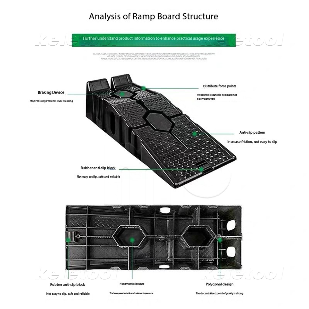 Car ramps heavy duty Heavy Duty Plastic Car Jack Heavy Duty Plastic Car ...