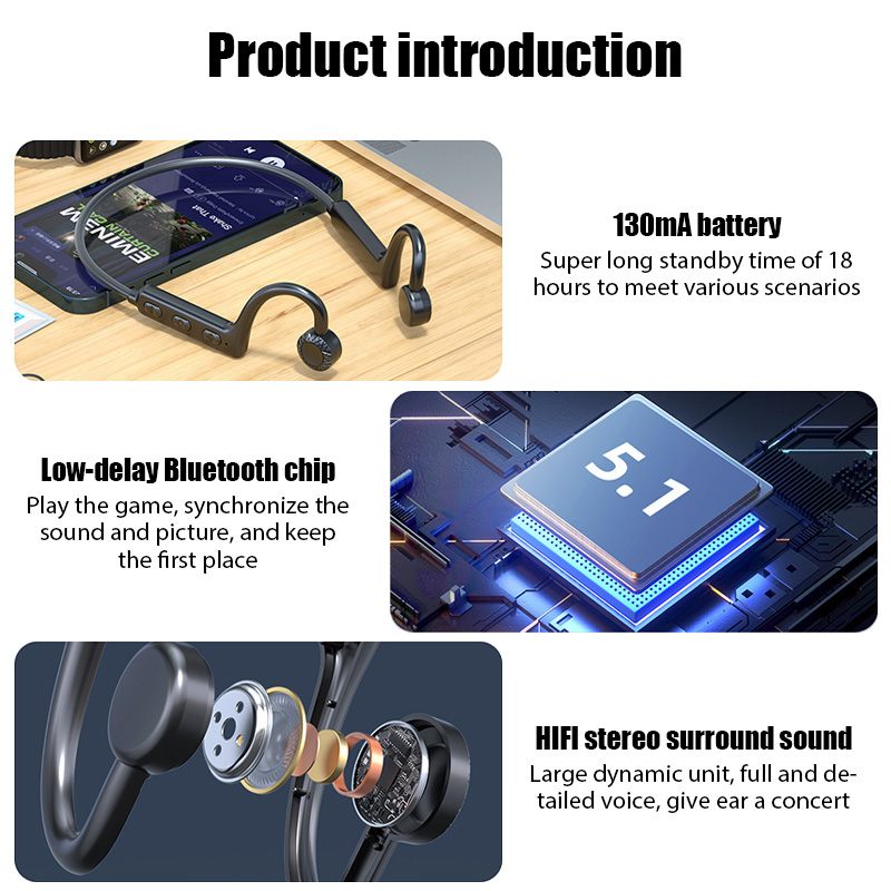 Bone Conduction Wireless Earphones Not In-Ear Protect Ear Bluetooth 5.3 ...
