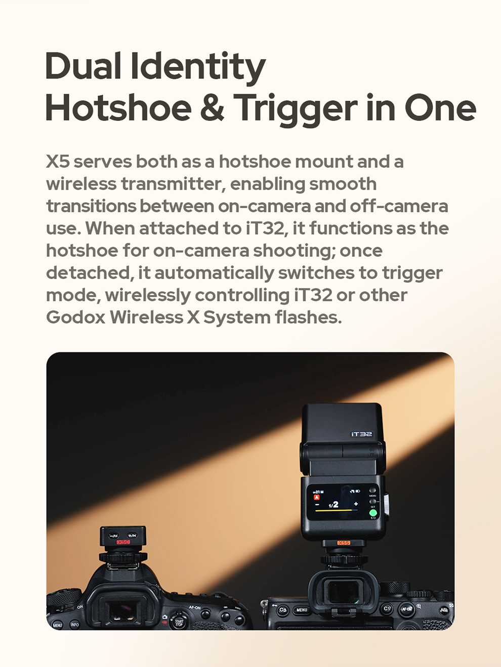 Godox IT32 Camera Flash X5 Magnetic Base Portable Flash Light with TTL ...