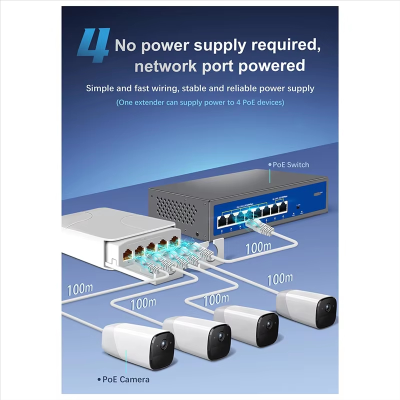5-Port POE Repeater 100/1000Mbps Outdoor Network POE Extender IP55 ...
