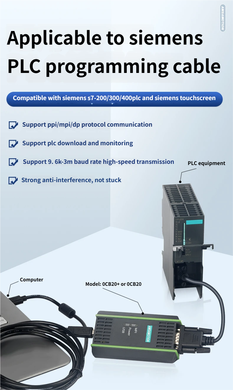 6ES7972-0CB20 USB Cable PC Adapter For Siemens S7-200/300/400 PLC RS485 ...