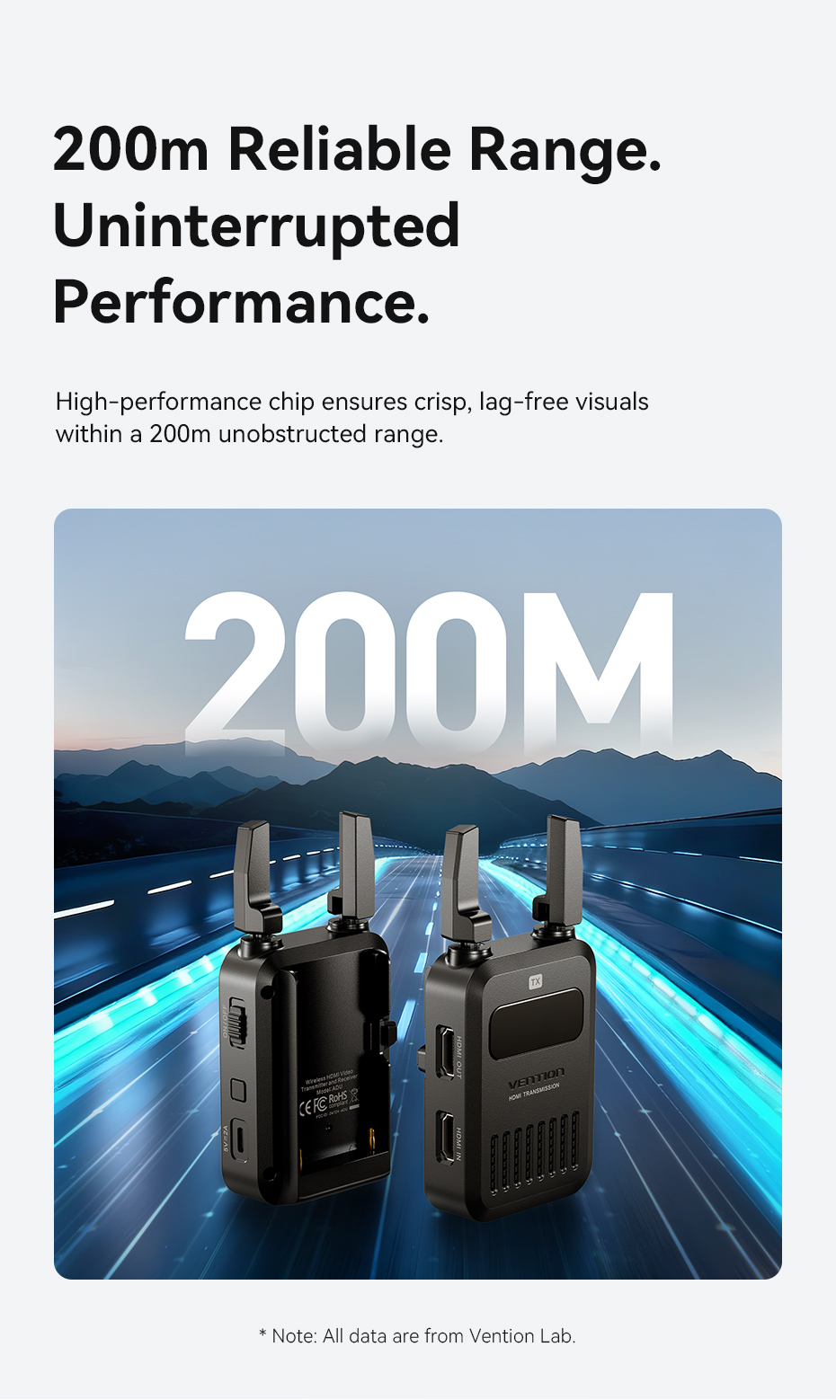 Vention Wireless HDMI Video 200M/657(ft) 5.8GHz WiFi Transmitter ...