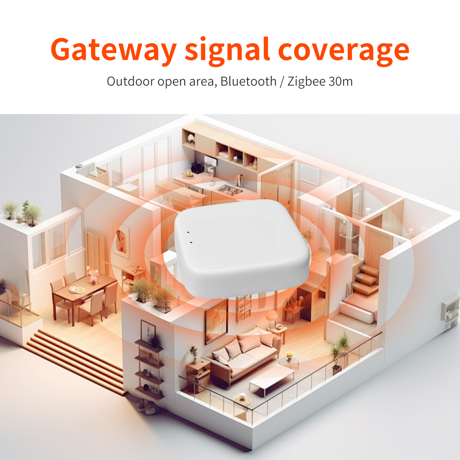 Photo inspiration: Picture Idea: Zigbee 3 0 Gateway Hub Wireless Tuya Multi Mode WiFi