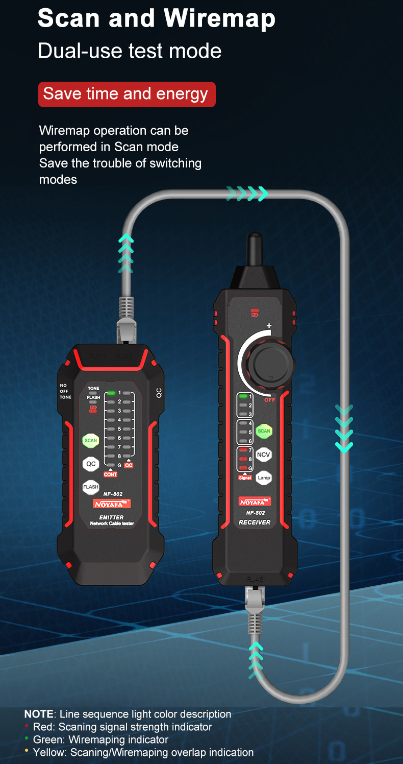 NOYAFA Network Cable Tester NF-802 Cable Tracker Anti-Interference Poe ...