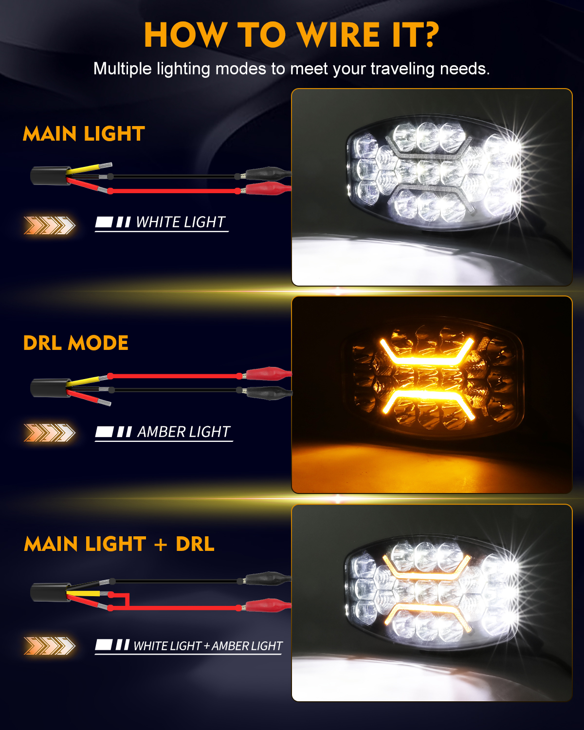 10inch Led Work Driving Light 200W 60000LM 3500k Amber Position DRL ...