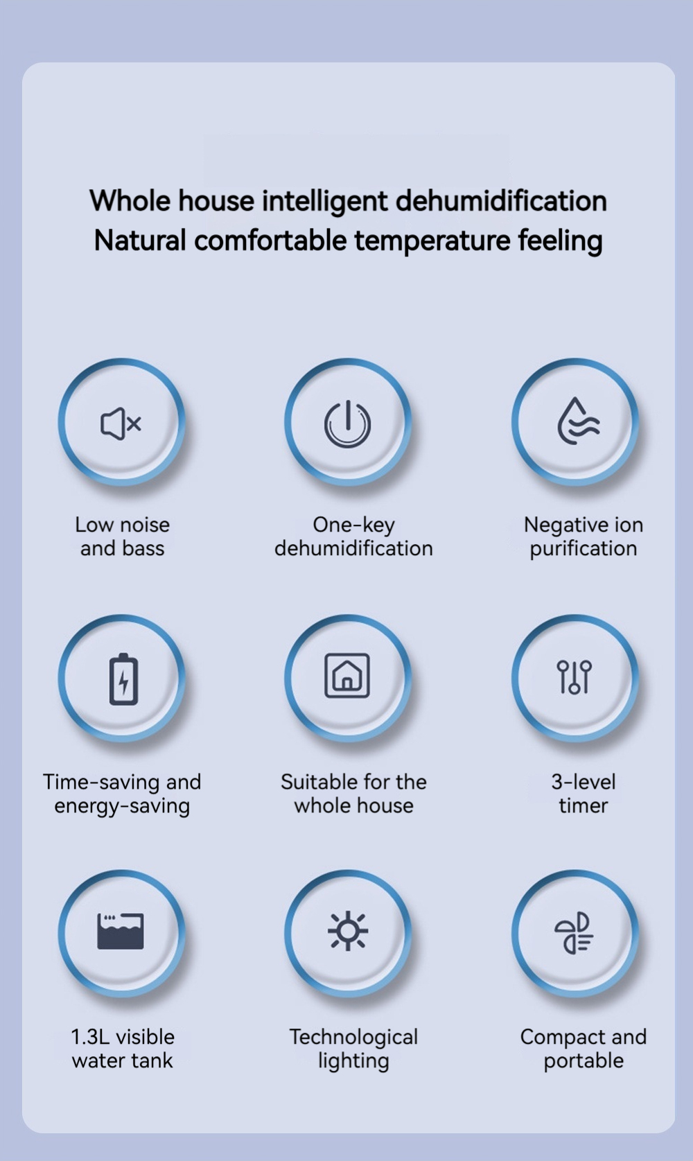 INSMART Smart Dehumidifier, Air Purifier, High-Efficiency and Fast ...