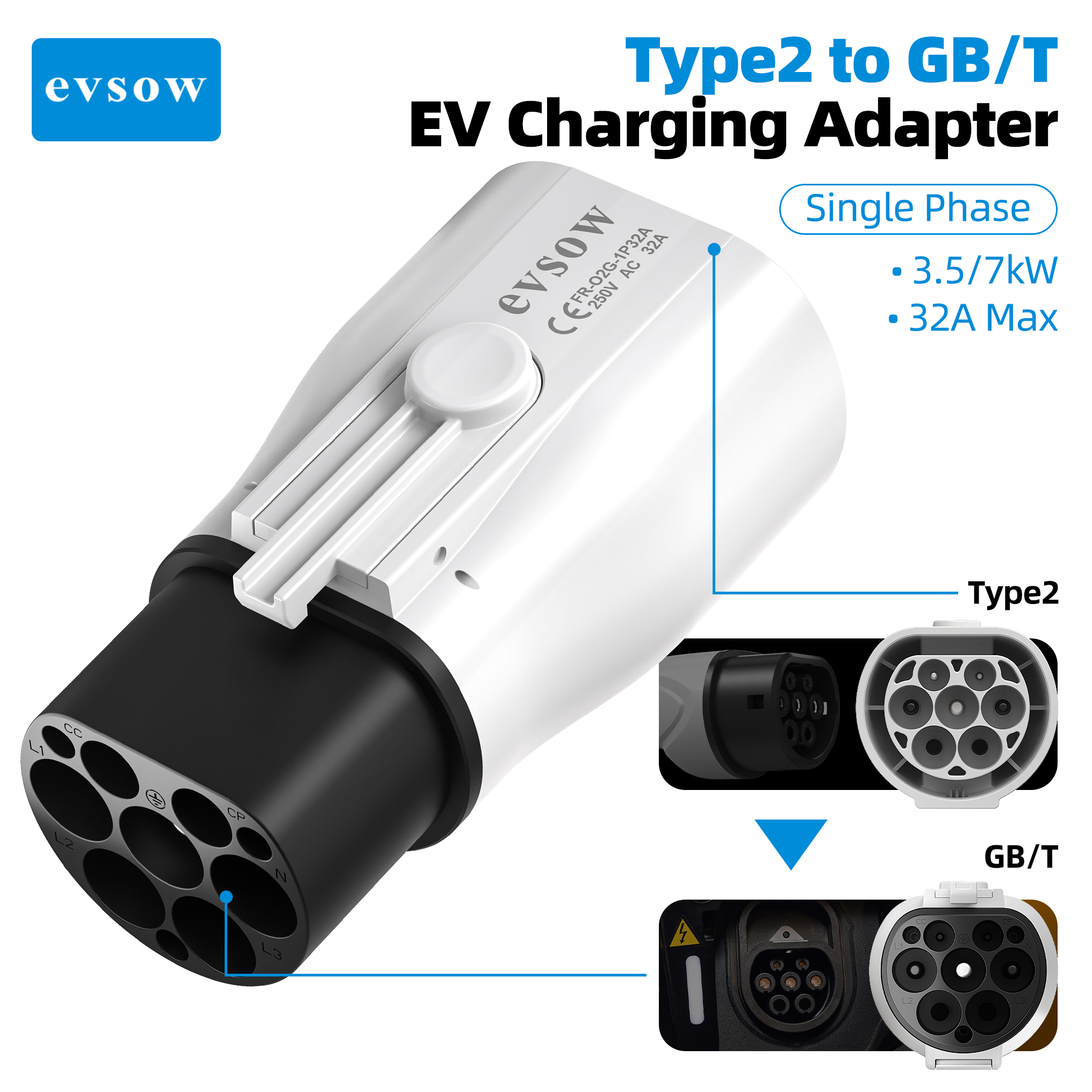 evsow Type 2 To GBT Adapter EV Charger Adapter For Electric Vehicle ...