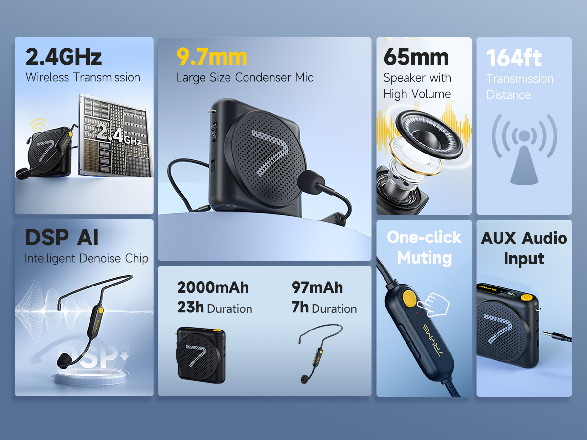 7RYMS WA1 Mini Portable Voice Amplifier with 2.4G Wireless Microphone ...