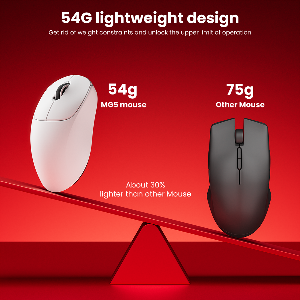 RK MG5 Royal Kludge 8k 8000Hz Wireless Mouse Tri-Mode Bluetooth ...
