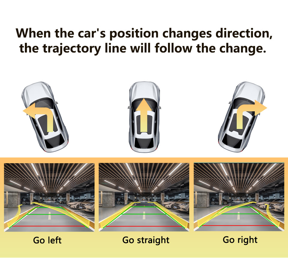 Smartour Dynamic Trajectory Parking Line AHD 1080P Car Rear Universal ...