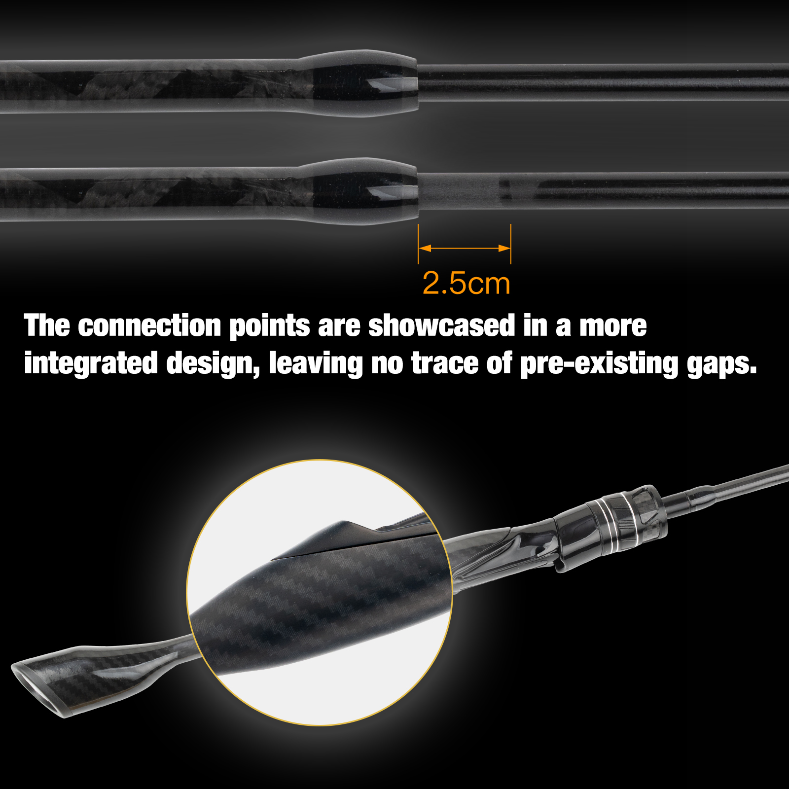 Mavllos INSPIRON Ultra Light Fast Action Travel Spinning/Casting Rod ...