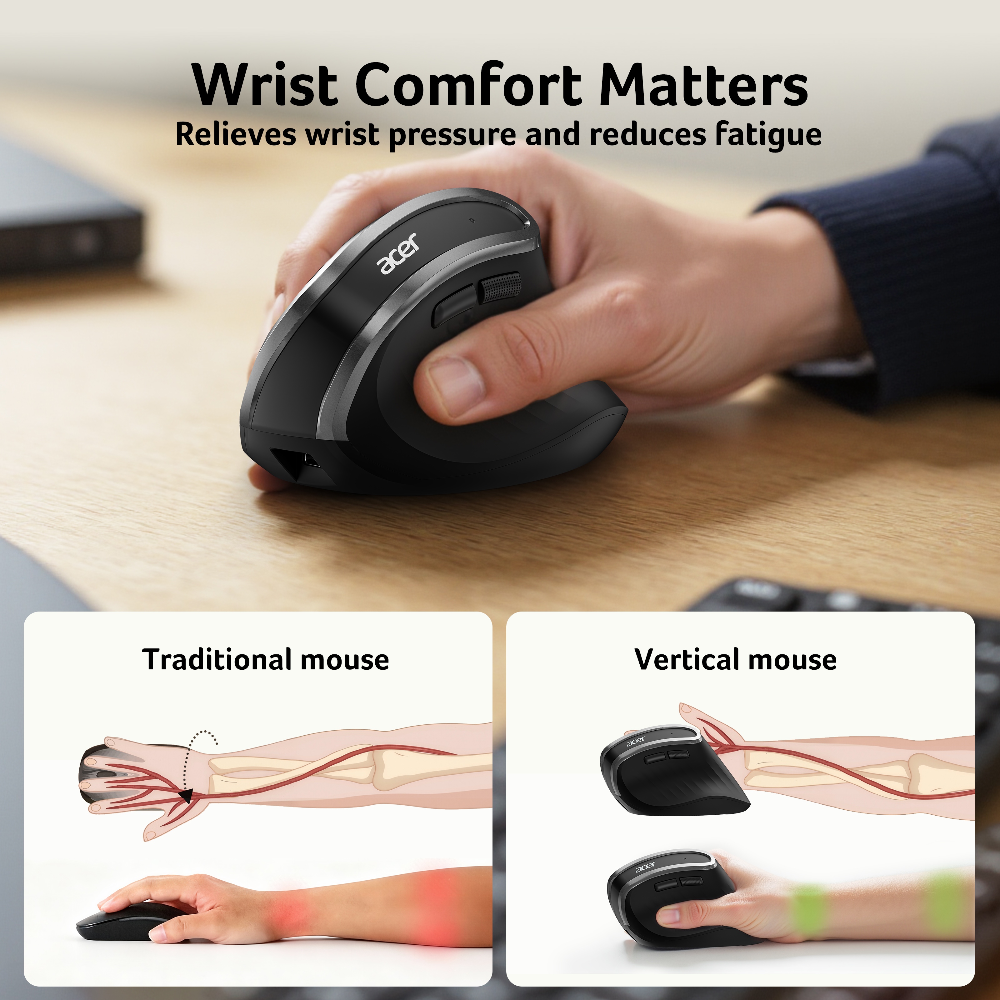 Acer Ergonomic Mouse Wireless, Vertical Computer Mouse for Office, Ergo ...
