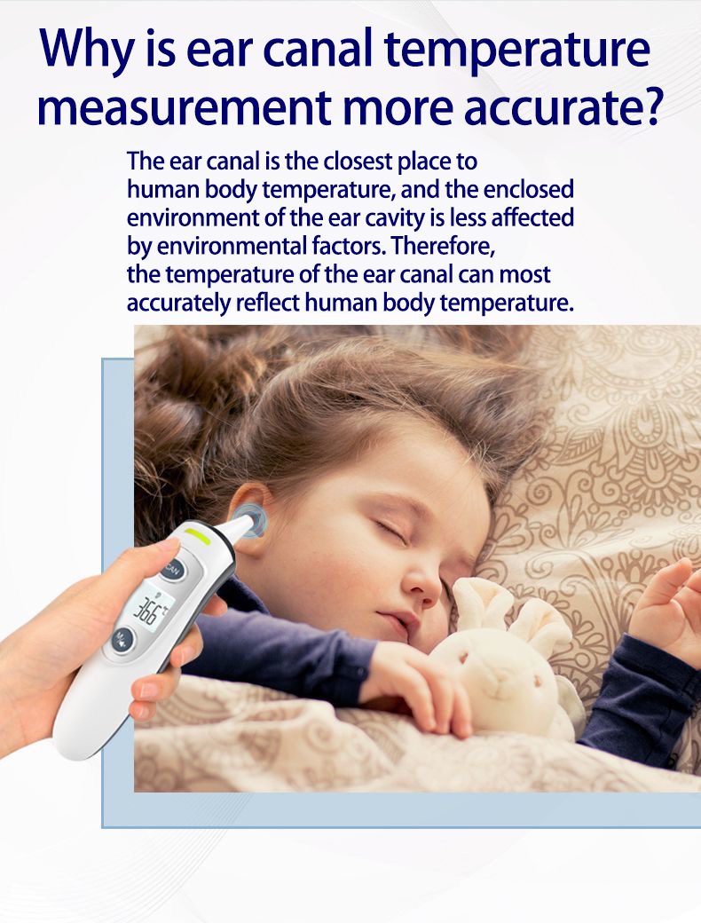 15 Years Warranty】4 in 1 Digital Infrared Thermometer Baby Ear Forehead ...