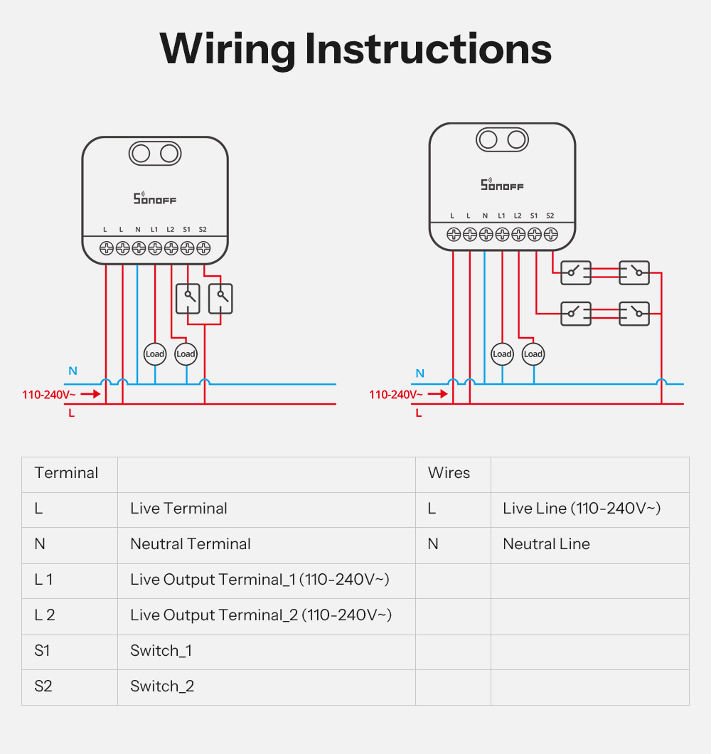 SONOFF MINI-2GS MINI DUO 2-Gang Matter Over WiFi Smart Switch Dual Load ...