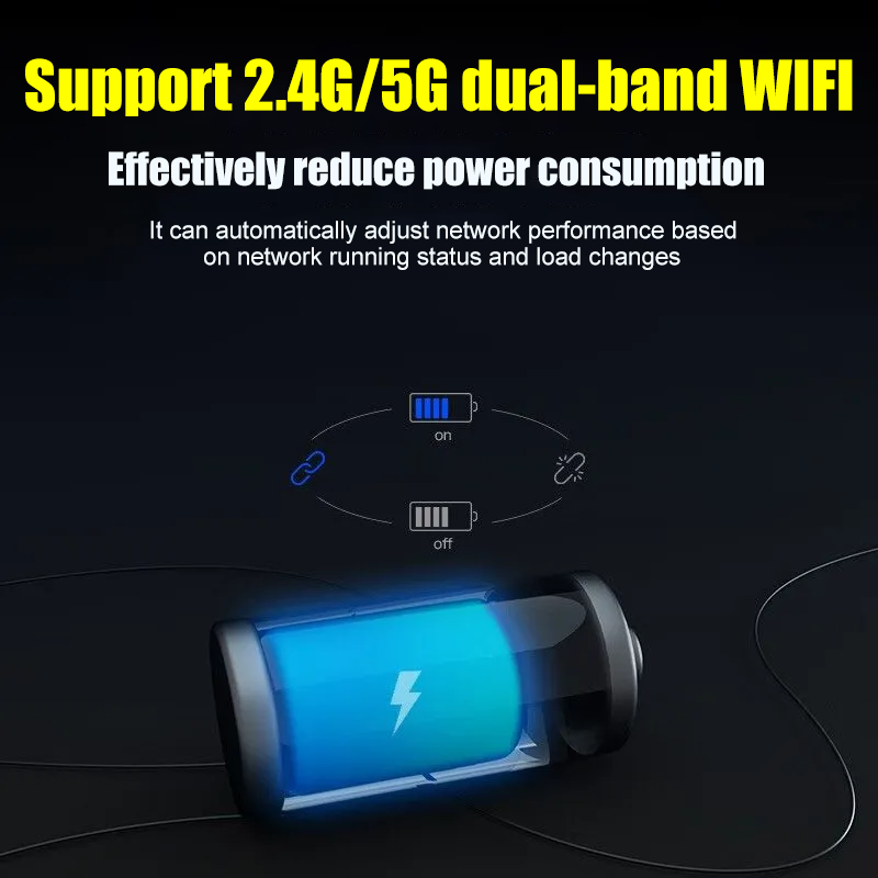 24 hours delivery 5G sim card wifi router 1200Mb/s WlFl 6 extender ...