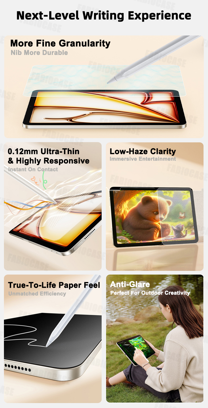 FABIOCASE Matte Paper Like Screen Protector For Redmi Pad 2 Pro 12.1 ...