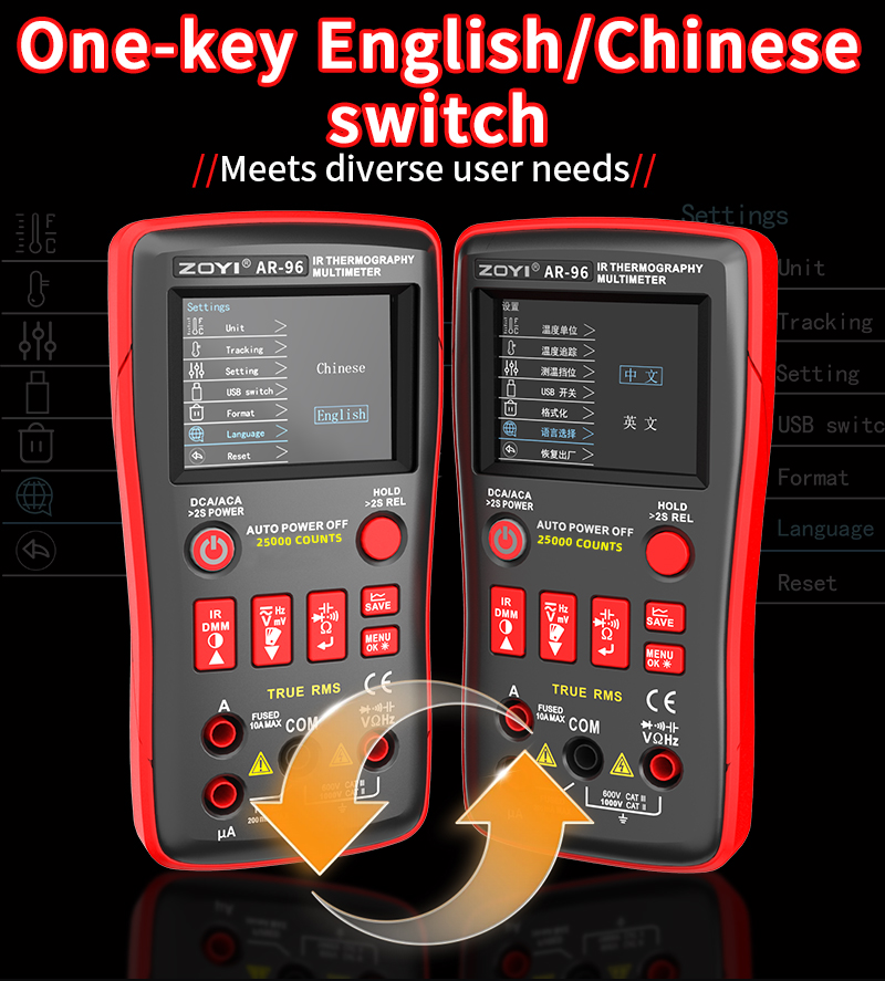 ZOYI AR96 2in1 -20~550°C Infrared Thermalimager 240*240 Resolution ...