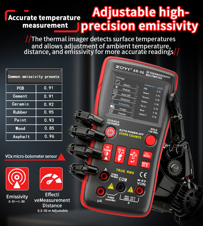 ZOYI AR96 2in1 -20~550°C Infrared Thermalimager 240*240 Resolution ...