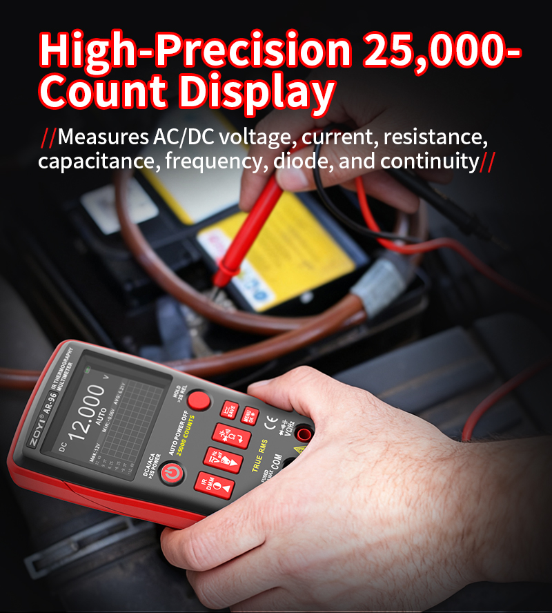 ZOYI AR96 2in1 -20~550°C Infrared Thermalimager 240*240 Resolution ...