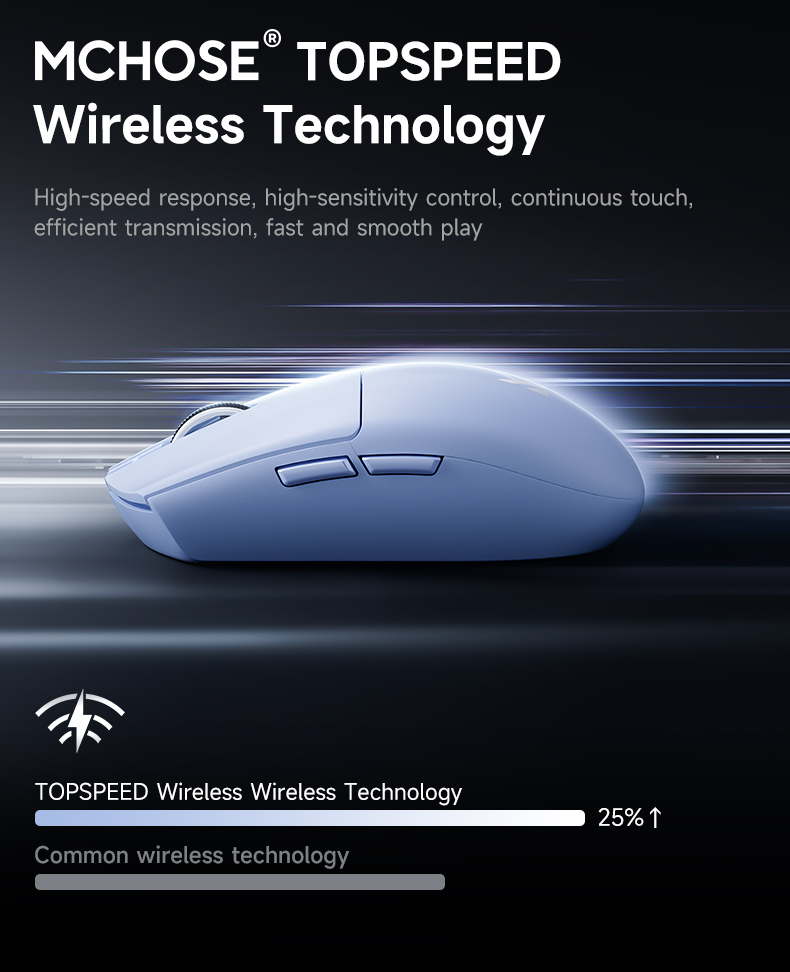 MCHOSE G3V2 PAW3311/3395 Dual 8K High-Performance Wireless Gaming Mouse ...