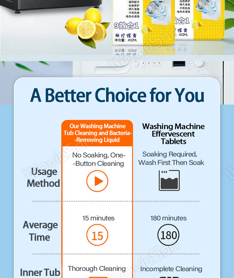 Deep cleaning LMM Washing machine cleaner Pencuci mesin basuh automatik ...