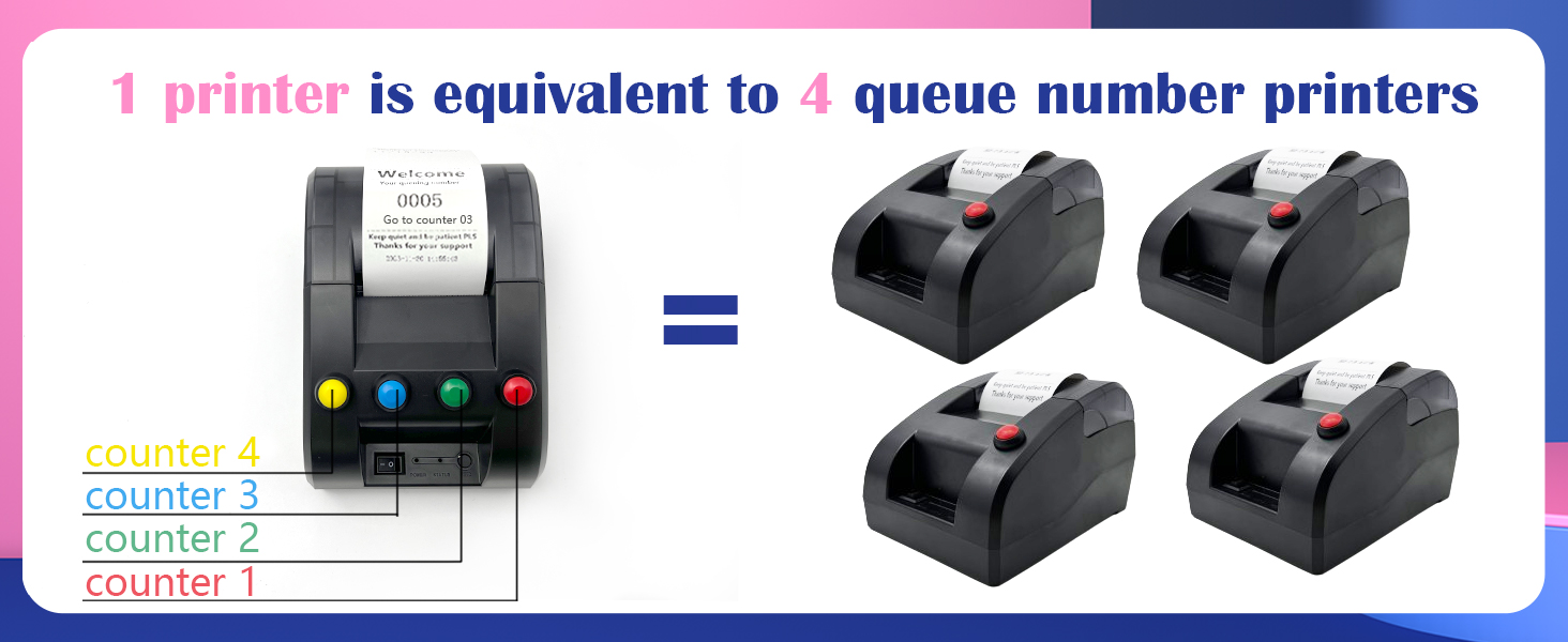 Queue Number Thermal Printer for Ticket Prints 4 Department Numbers ...