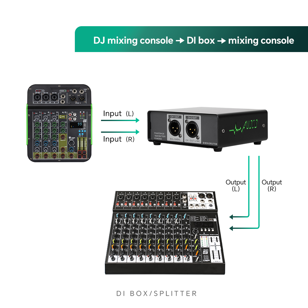 2 Channel Active DI Box Splitter Noise For Eliminates Ground Looping ...