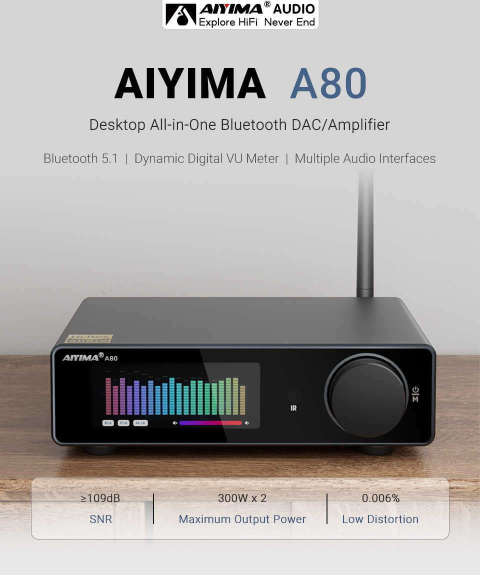 AIYIMA A80 Stereo Power Amplifier HiRes TPA3255 DAC Bluetooth PFFB ...